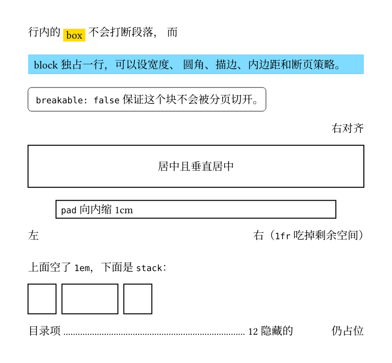 blocks.typ 的渲染：一行里嵌着黄底的 box，下面是浅蓝底占满行宽的 block，接着是带圆角描边的块、右对齐的文字、居中的方框、向内缩进的方框、左右两端对齐的一行字、三个并排的方框、带点线引导的目录项和一处空白