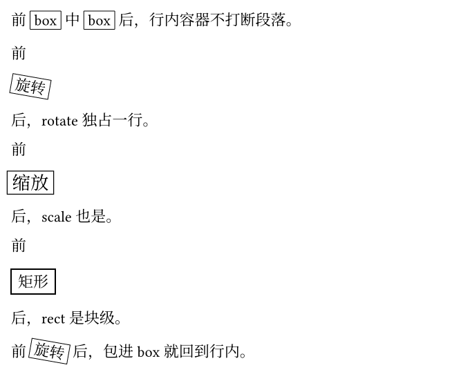 五个段落：第一段两个带边框的 box 嵌在句子中间；第二到四段里 rotate、scale、rect 把句子切成前、盒子、后三行；最后一段把 rotate 包进 box，旋转的盒子又回到了句子中间