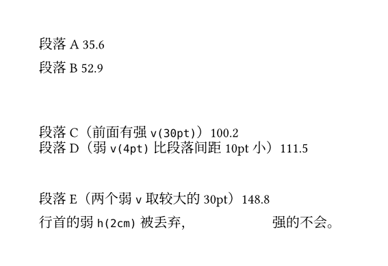 渲染图：A、B 两段间距正常，B 和 C 之间有一大块空白，C 和 D 几乎紧挨着，D 和 E 之间的空白中等；最后一行的行首没有缩进，句中的强 h 留出了一大段空白