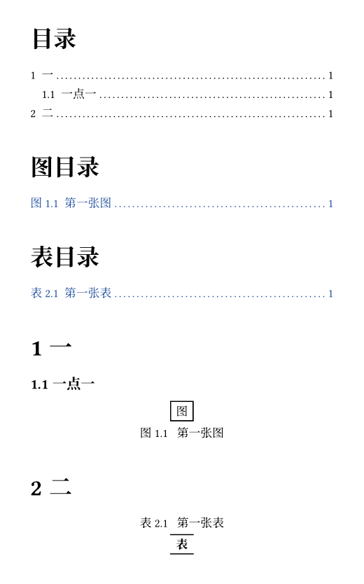 outline.typ 的渲染：目录列出两章，图目录一行“图 1.1 第一张图”，表目录一行“表 2.1 第一张表”，这两行为蓝色可点击链接，下方正文里图 1.1 在第 1.1 节，表 2.1 在第 2 章