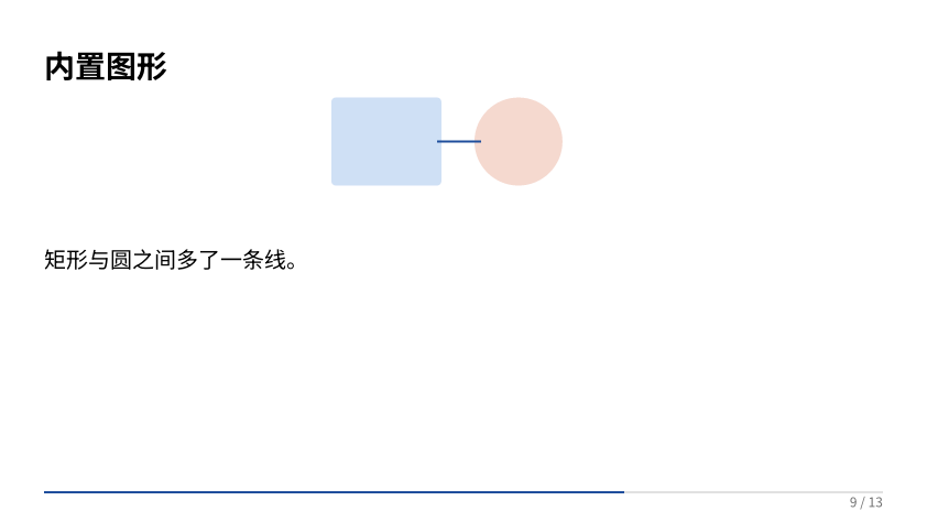 “内置图形”第二步：矩形与圆之间多了一条蓝色短线，下方出现说明文字