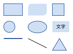 六种形状：矩形、两个对角圆角的矩形、正方形、圆、椭圆、带文字的矩形，下一行是粗直线、斜线和三角形